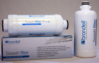 Brondell Swash Bidet Filters